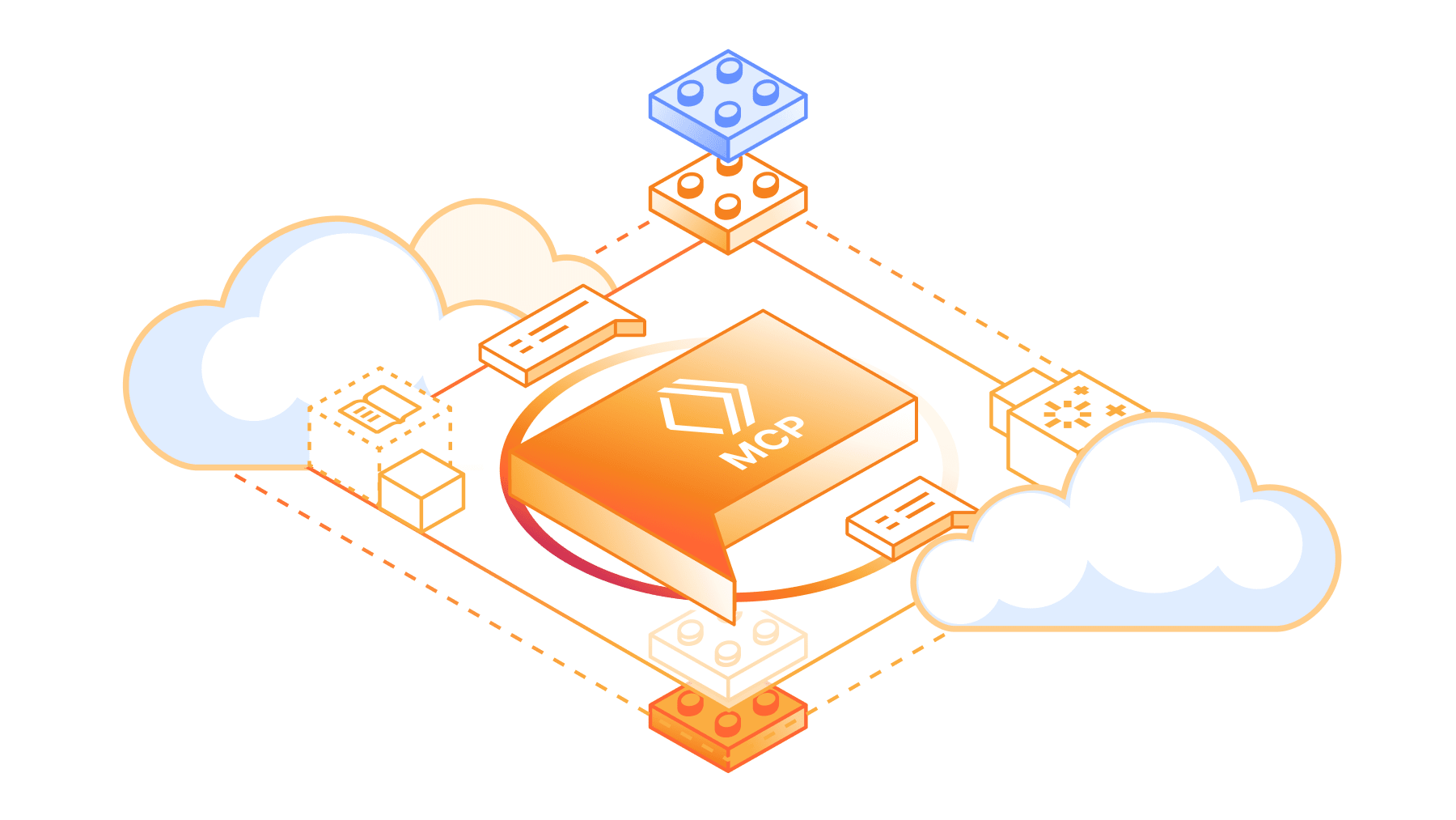 image of MCP server